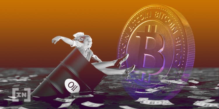 Analiza korelacji Bitcoina do ceny ropy
