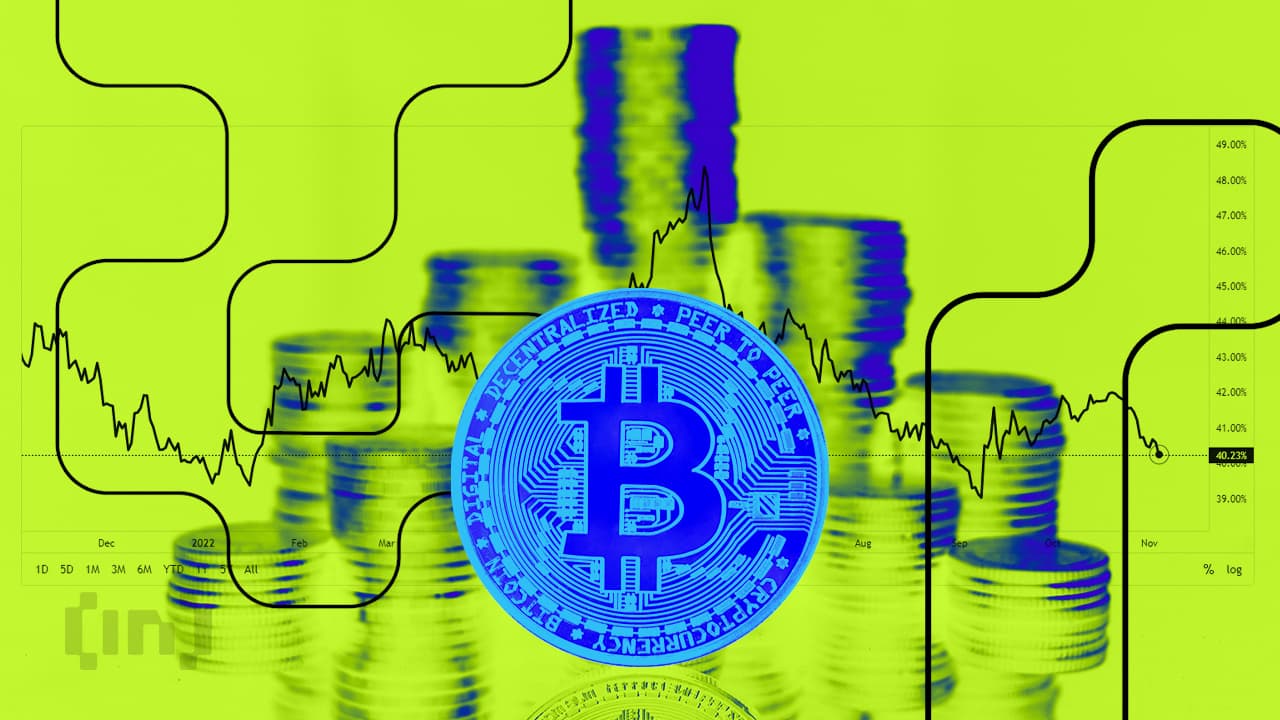 Akcje GBTC są o 47% tańsze niż Bitcoin