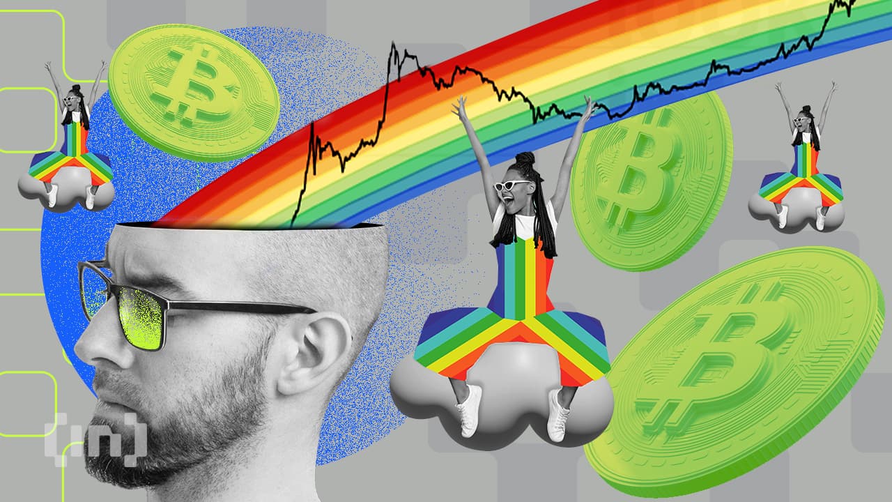Spiralne cykle Bitcoina (BTC): 4 lata, 3 fazy, powracające fraktale