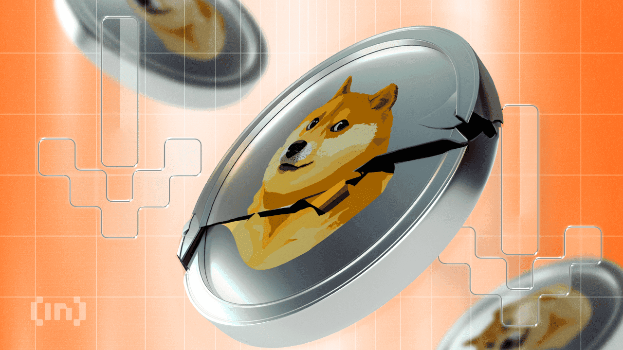 DOGE zaliczy wkrótce ogromny wzrost? Supertrend z 2021 roku trwa
