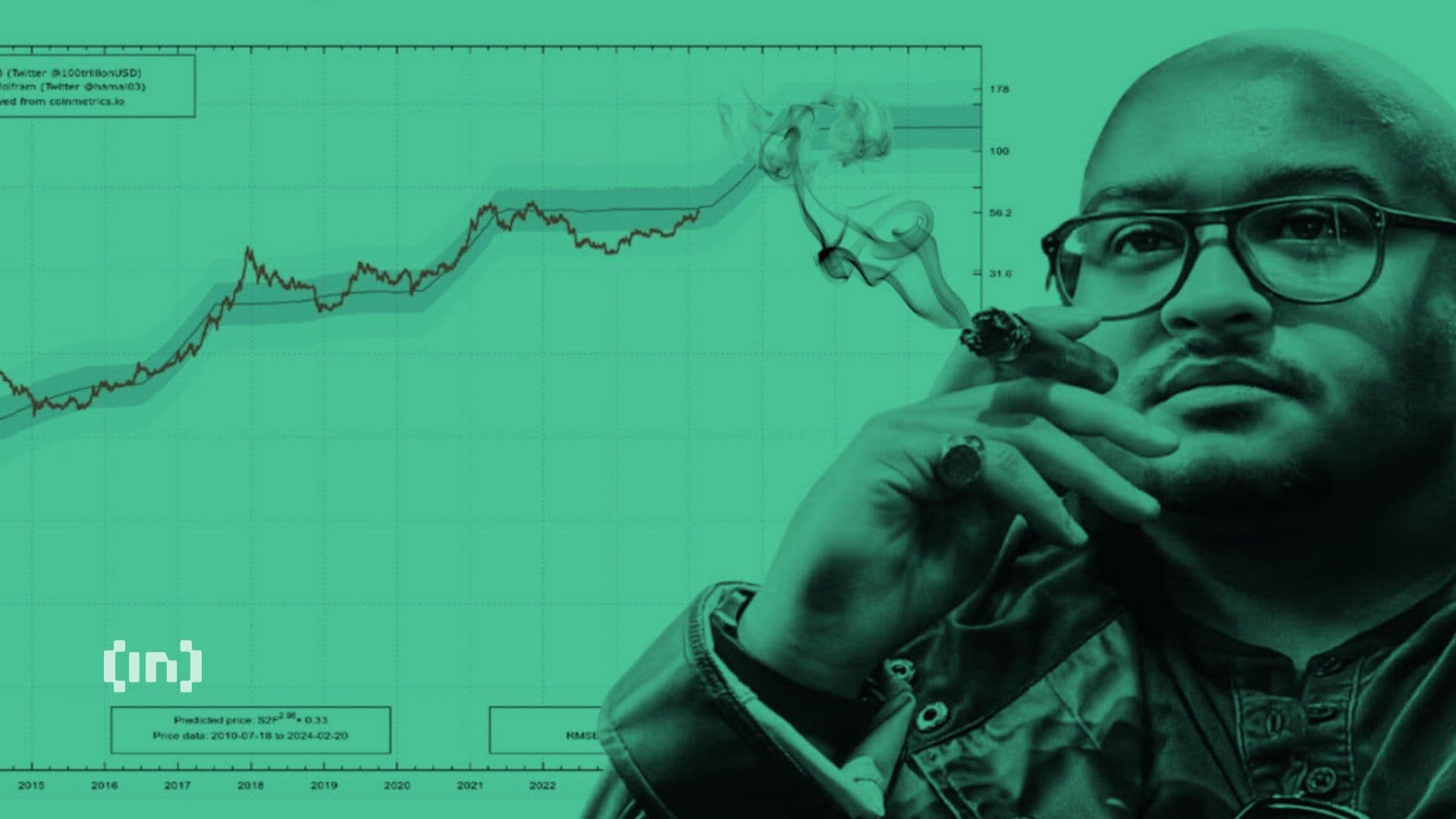 Bitcoin za 100 000 USD? To będzie FOMO jakiego świat nie widział