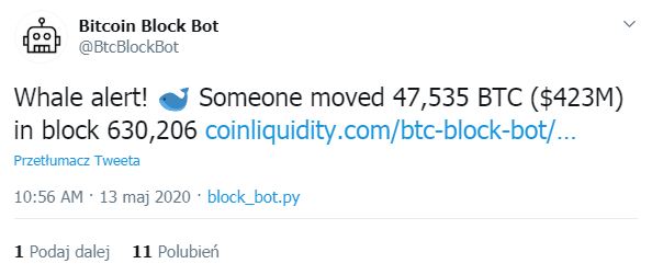 transakcja Bitcoina | pl.beincrypto.com