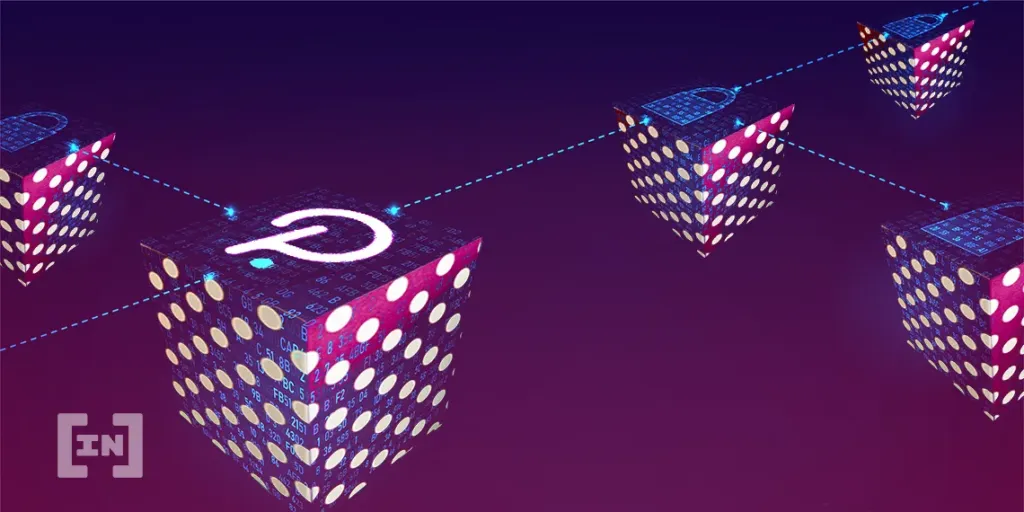 polkadot