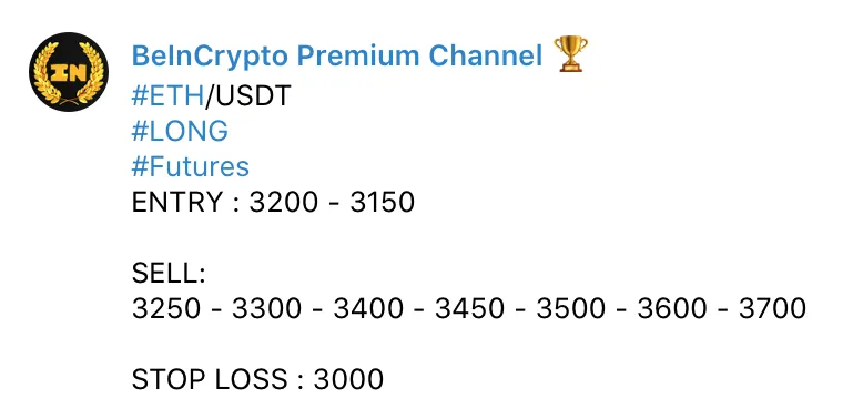 Kanał Premium - sygnał kryptowalutowy
