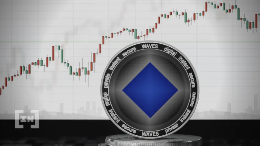 WAVES spada o 70% w 22 dni – najwięksi przegrani tygodnia