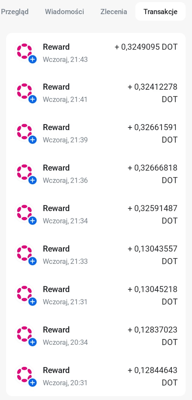 Revolut i transakcje Polkadot