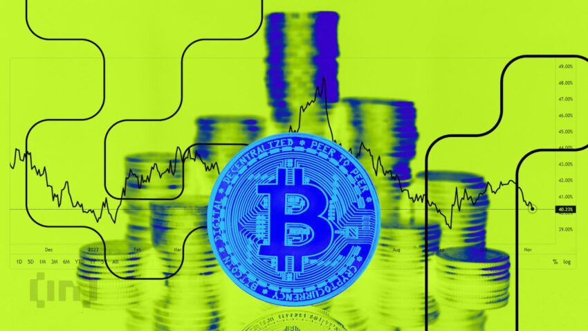 Phil Konieczny o cyklach BTC