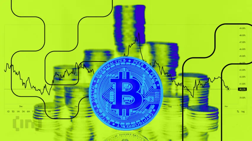 Akcje GBTC są o 47% tańsze niż Bitcoin