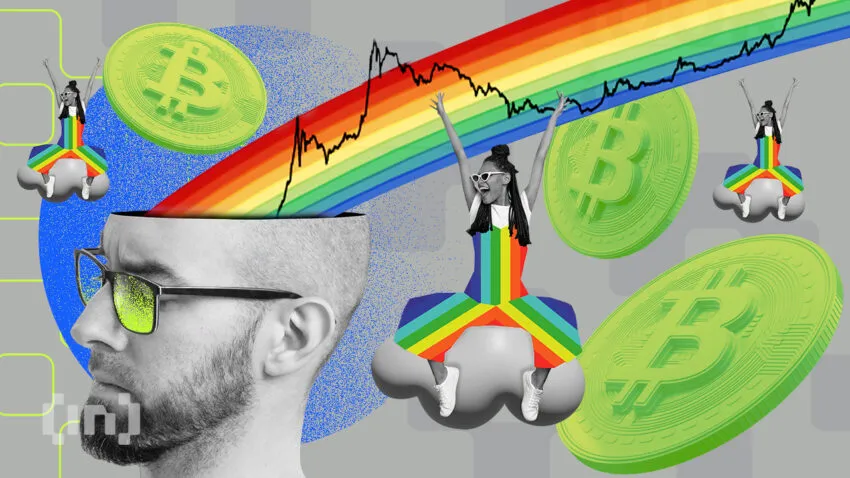 Spiralne cykle Bitcoina (BTC): 4 lata, 3 fazy, powracające fraktale