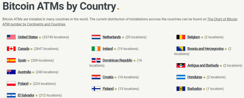 bitomat-w-polsce