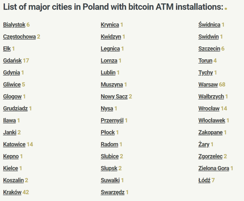 bitomat-w-polsce