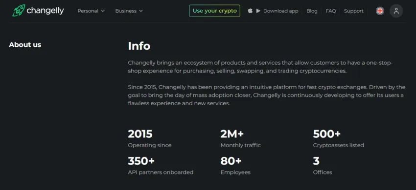 historia changelly opinie