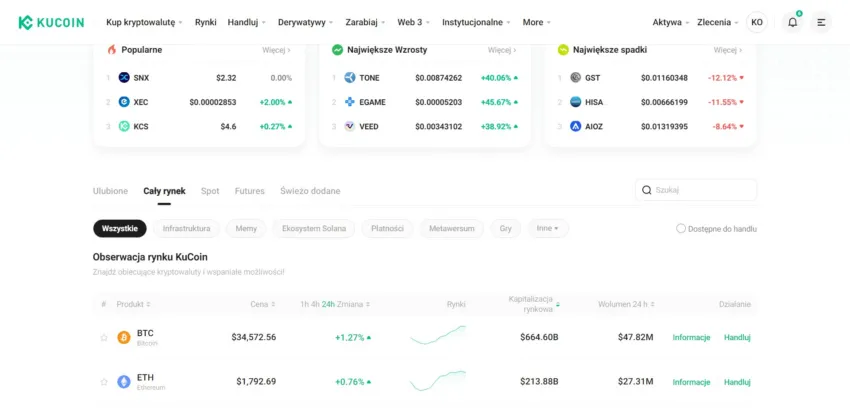 główny pulpit kucoin
