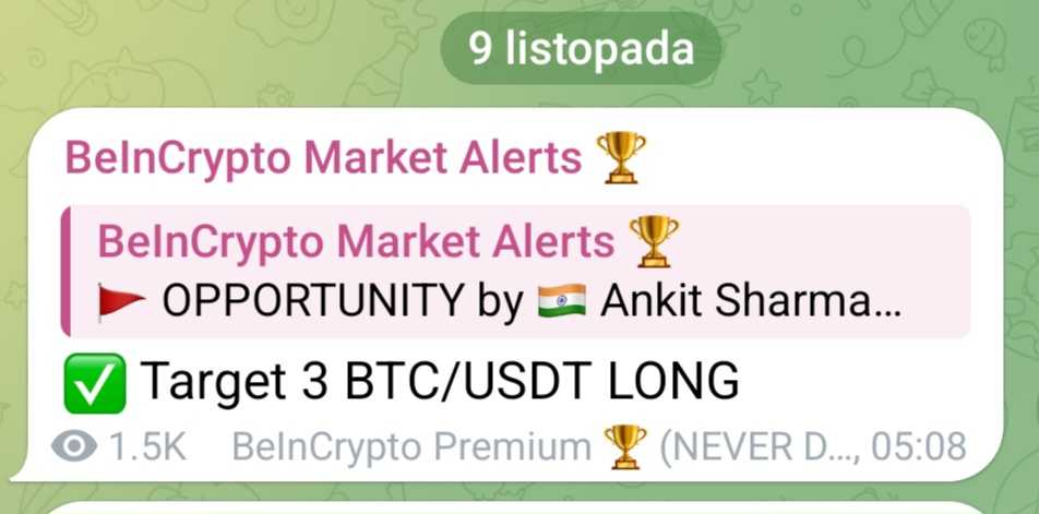 BeInCrypto Market Alerts - sygnał long na BTC