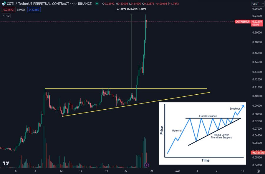 karty bankomatowe na kryptowaluty