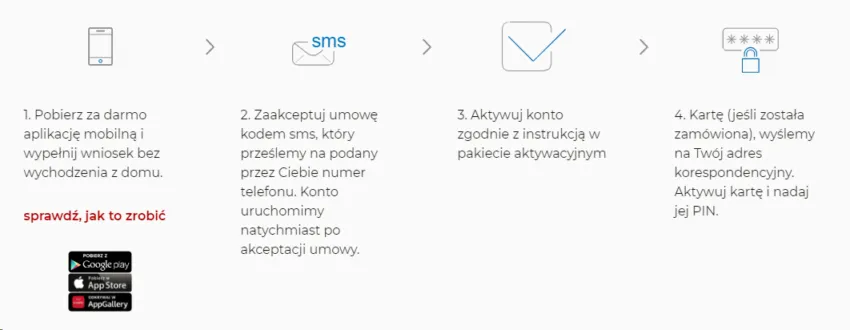 jak założyć konto w mbanku przez internet