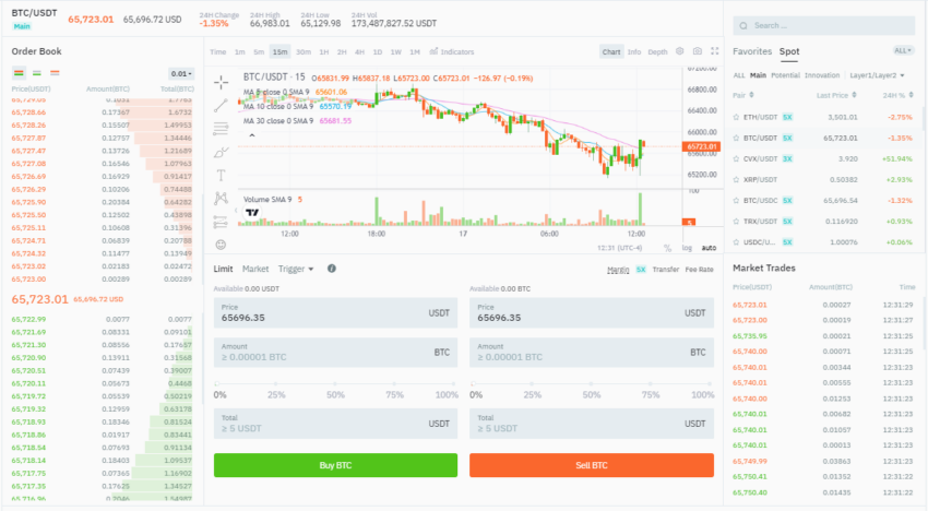 trading bmx
