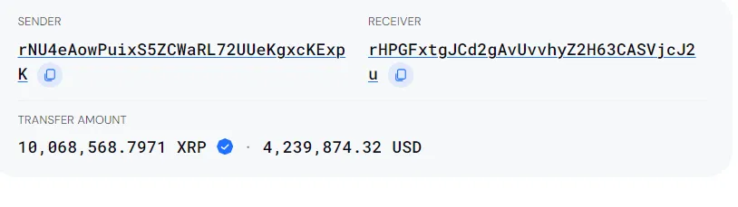 Transakcja XRP