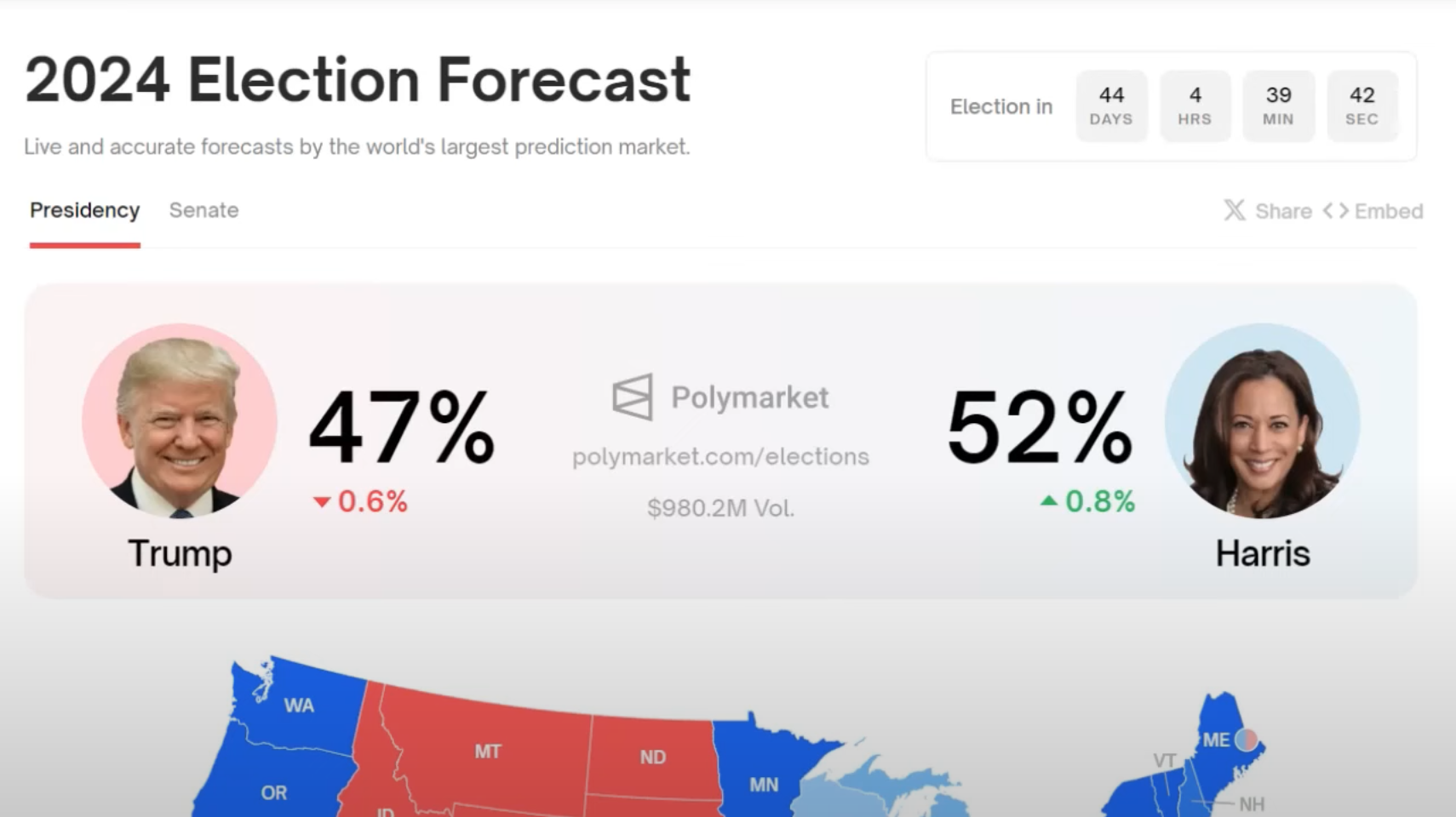 Phil Konieczny mówi co się stanie z krypto po wygranej Kamali Harris