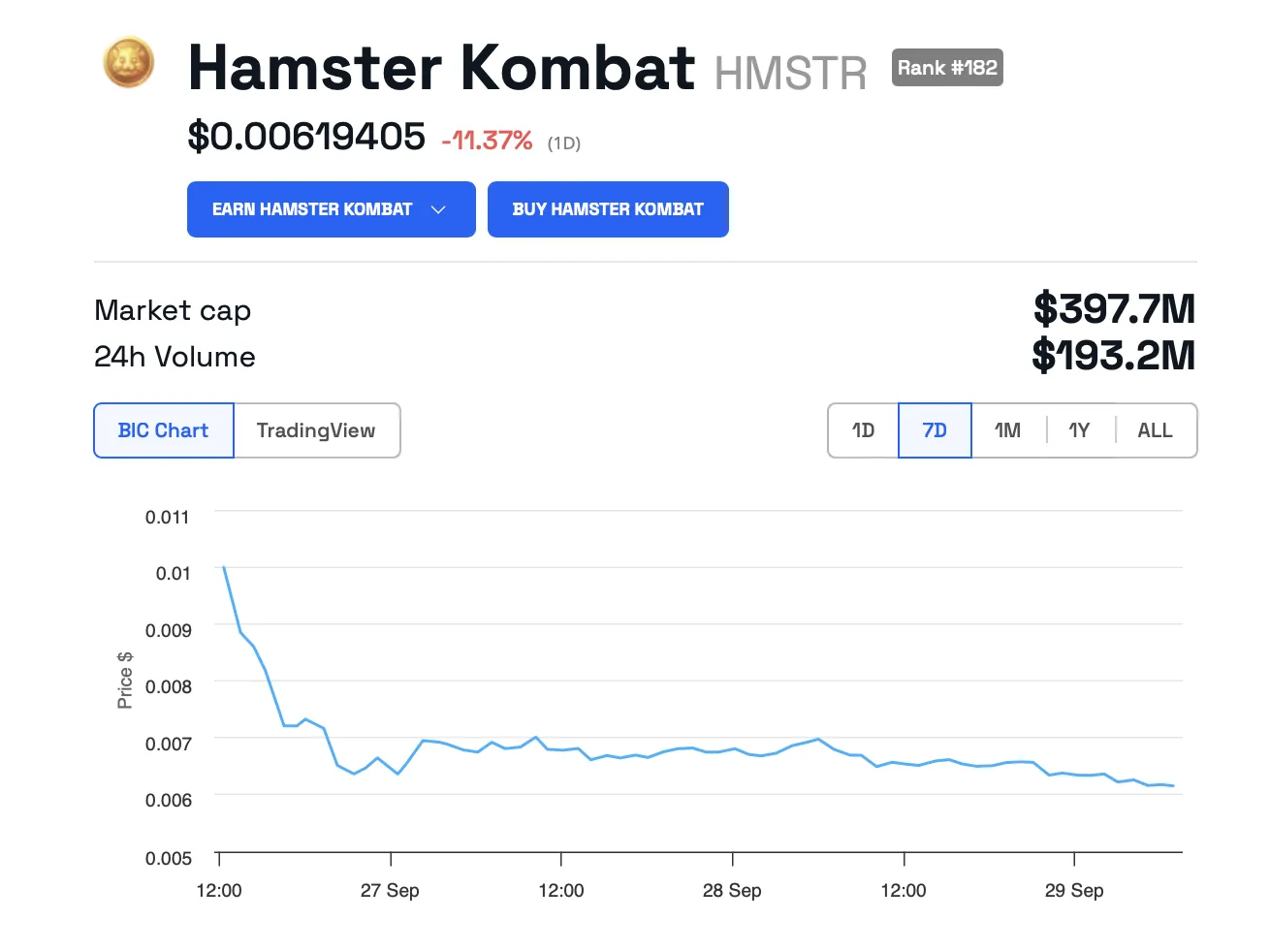 airdrop Hamster Kombat