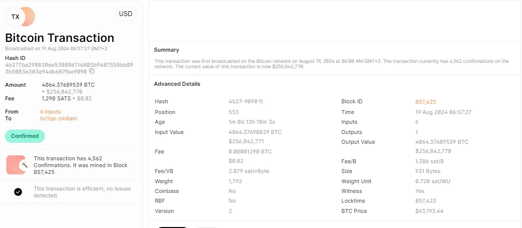 Exploiter Loots 4064 BTC Tokens ZachXBT reveals