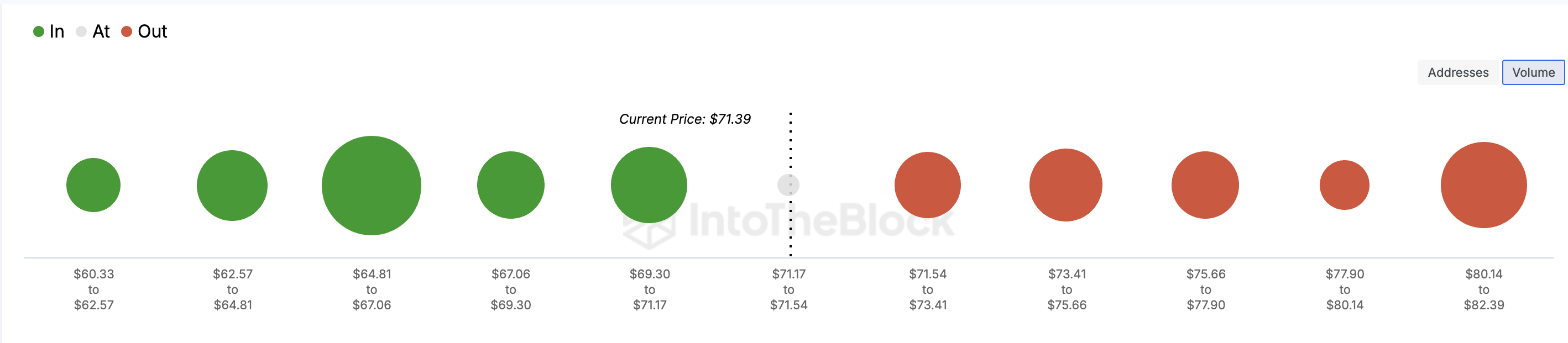 Prognoza ceny Litecoin po ETF