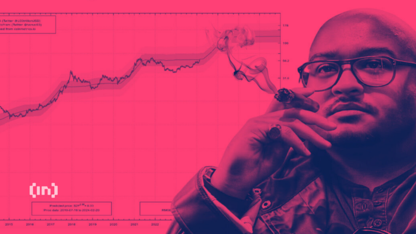 Inwestor: Zamiana Bitcoin ETF na akcje MicroStrategy da 2x większe zyski