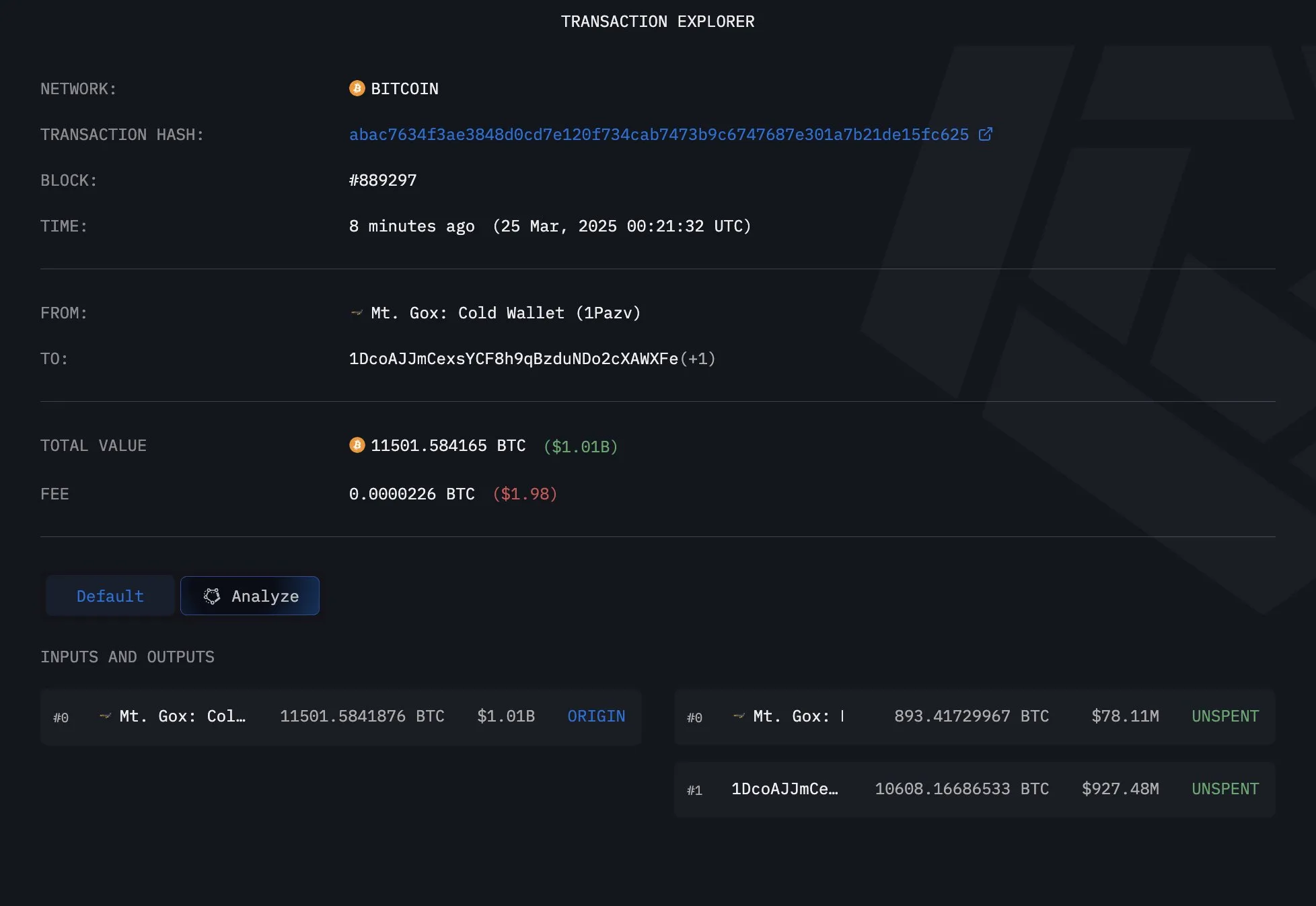 Mt Gox Bitcoin payout