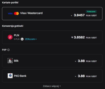 Jak kupić USDT