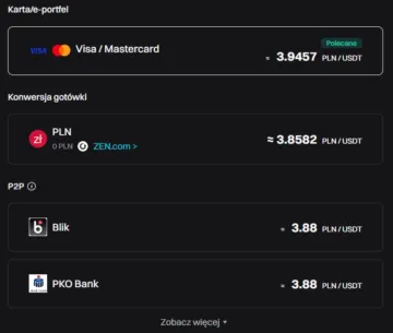 Jak kupić USDT