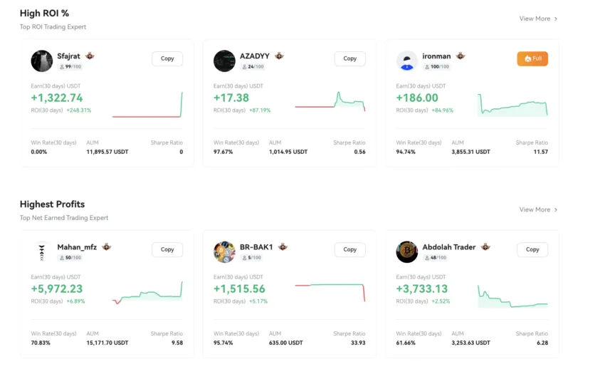 Copy Trading
