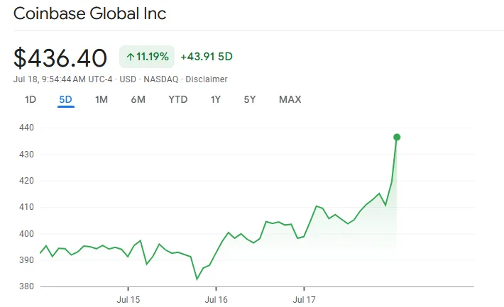 coinbase