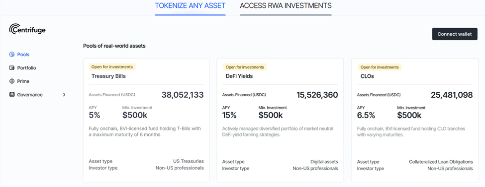 Centrifuge oferuje tokenizowane pule RWA dla inwestorów