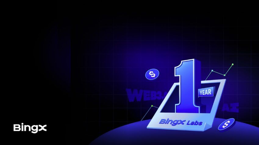 BingX Labs świętuje rok innowacji Web3 i AI: 16 mln USD inwestycji
