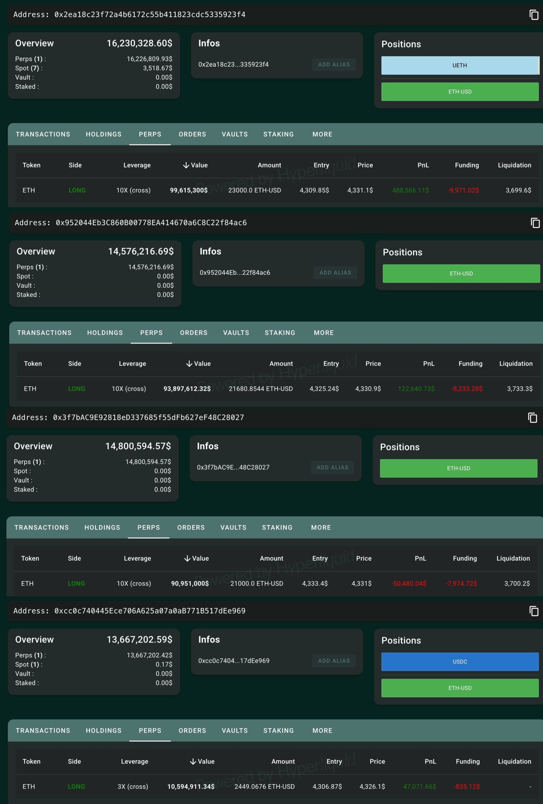 Pozycje Ethereum wieloryba Bitcoin OG